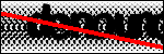 Text de identificat